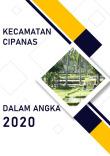 Cipanas Subdistrict in Figures 2020