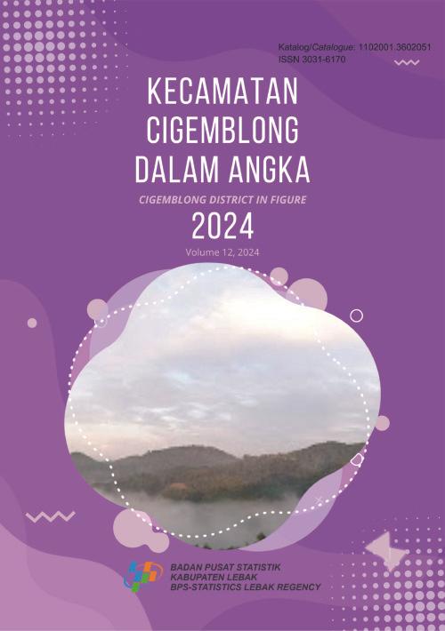 Cigemblong District in Figures 2024