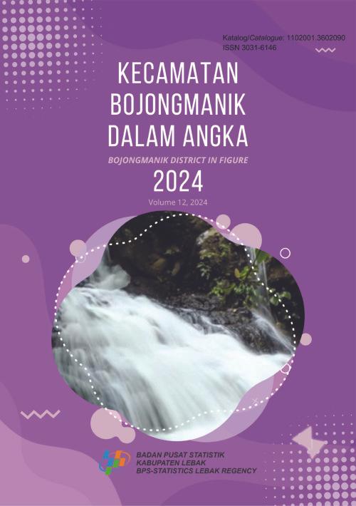 Bojongmanik District in Figures 2024