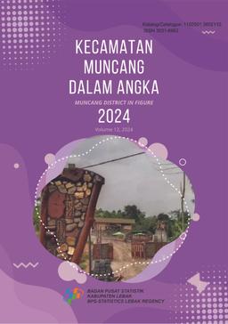 Kecamatan Muncang Dalam Angka 2024