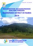 Bojongmanik Subdistrict In Figures 2014