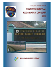 Statistik Daerah Kecamatan Cikulur 2013