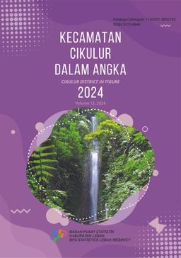 Kecamatan Cikulur Dalam Angka 2024