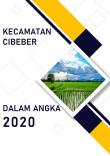 Cibeber Subdistrict In Figures 2020