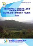 Cigemblong Subdistrict In Figures 2014