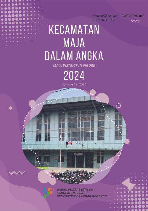 Maja District in Figures 2024