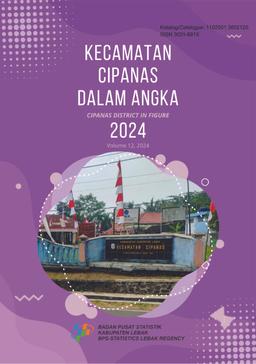 Kecamatan Cipanas Dalam Angka 2024