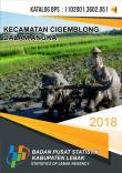 Cigemblong Subdistrict In Figures 2018