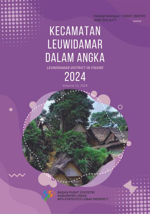 Leuwidamar District in Figures 2024